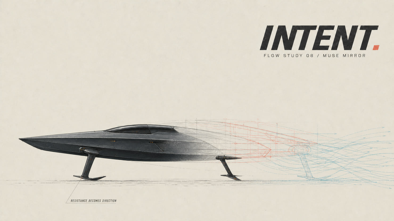 Intent: Flow