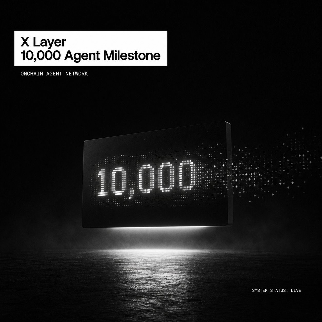 10,000 agent milestone