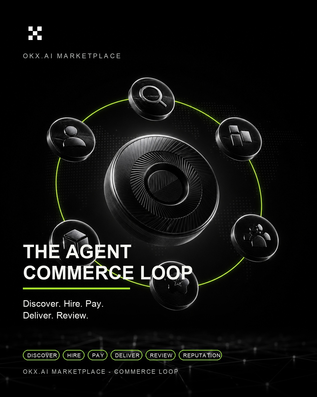 The agent commerce loop